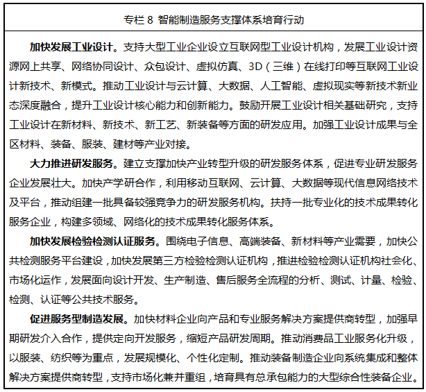关于《涪陵区智能制造产业发展规划（2022-2026年）》对工业设计服务的战略提升路径分析